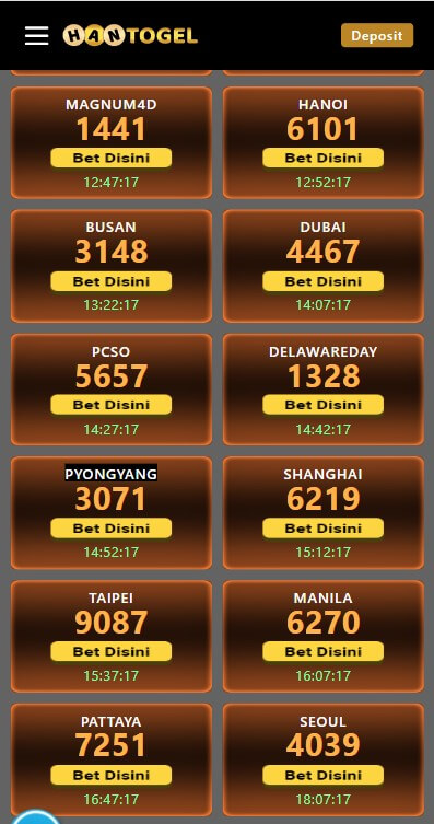 Rekomendasi Pasaran Togel