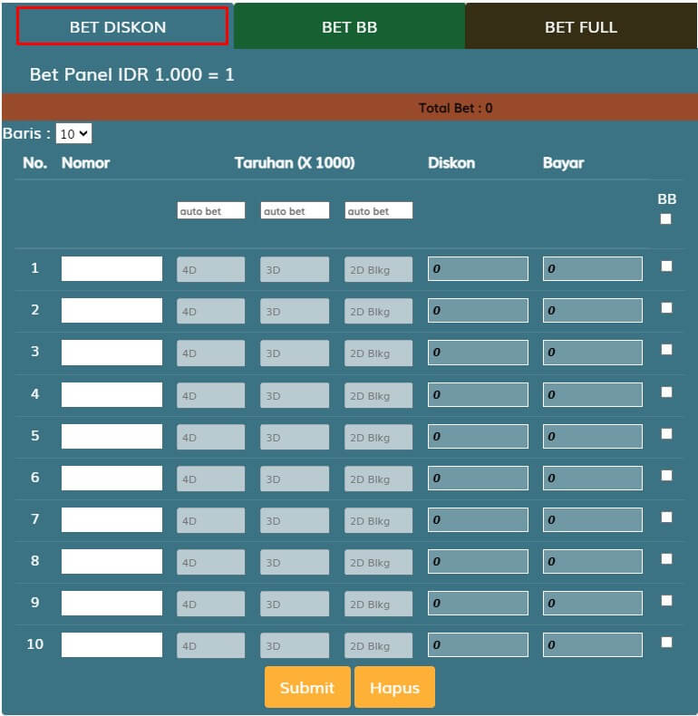 Diskon Togel di Hantogel: Hemat dan Menang Besar