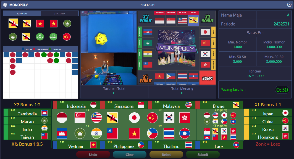 Sejarah Permainan Monopoly di IDN Live