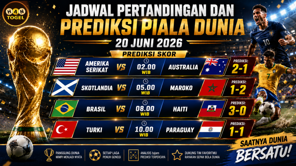 Jadwal Pertandingan Dan Prediksi Piala Dunia 20 Juni 2026